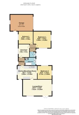 Property preview