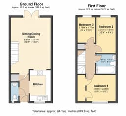 Property preview