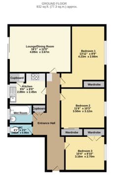 Property preview