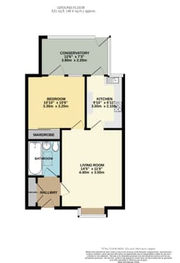 Property preview