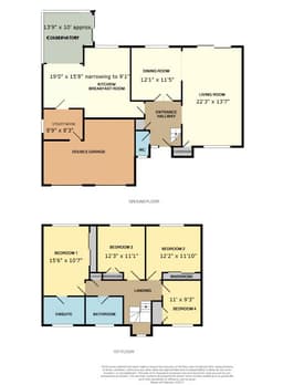 Property preview