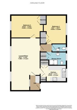 Property preview