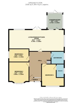 Property preview