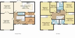 Property preview