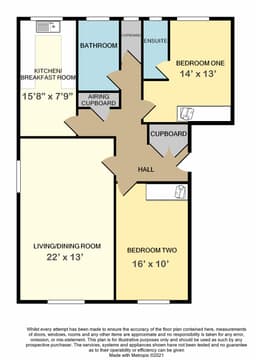 Property preview