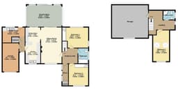 Property preview