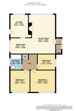 Property preview