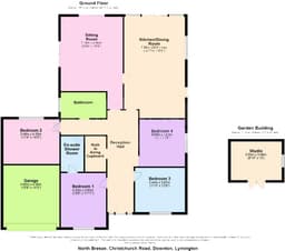 Property preview