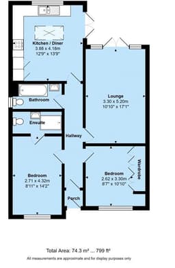 Property preview