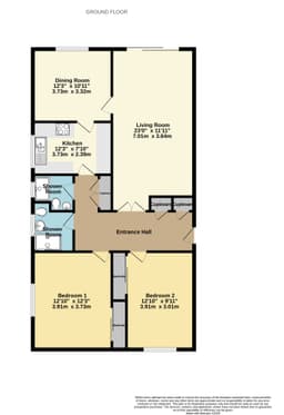 Property preview