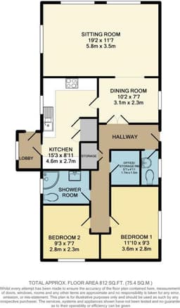 Property preview