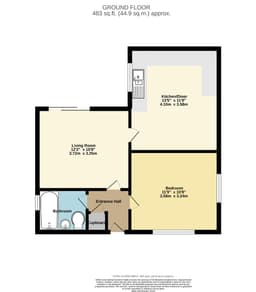 Property preview