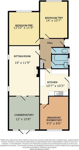 Property preview