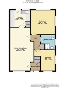Property preview