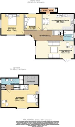 Property preview