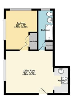 Property preview