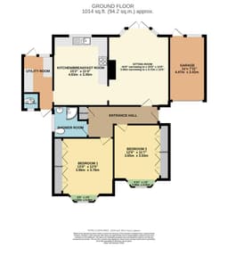 Property preview
