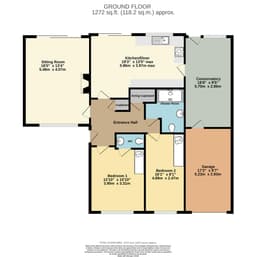 Property preview