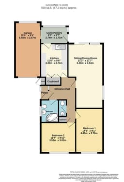 Property preview