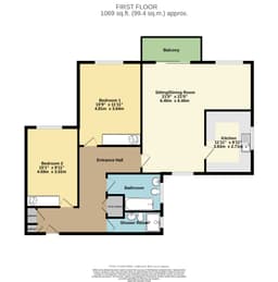 Property preview