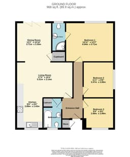 Property preview