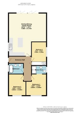 Property preview