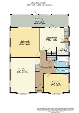 Property preview