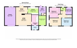 Property preview