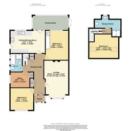 Property preview