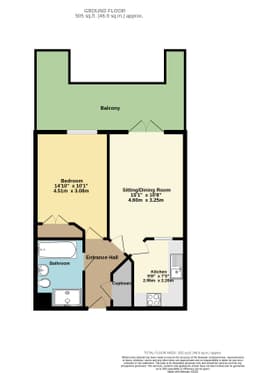 Property preview