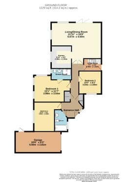 Property preview