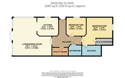 Property preview