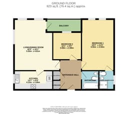 Property preview