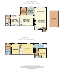 Property preview