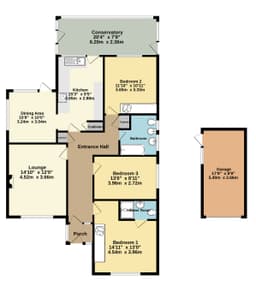Property preview