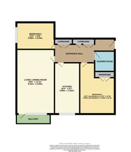 Property preview