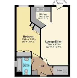 Property preview