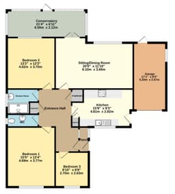 Property preview
