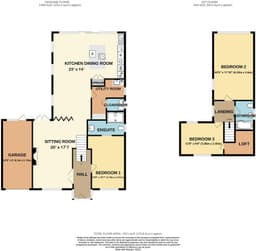 Property preview
