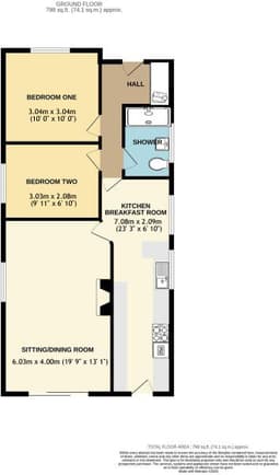 Property preview