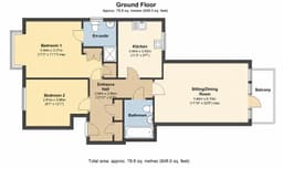 Property preview