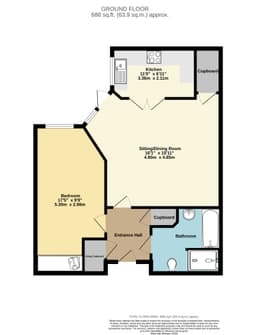 Property preview
