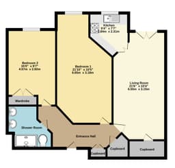 Property preview