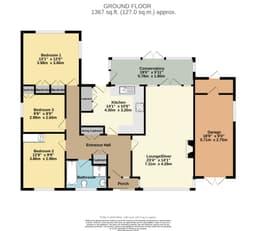 Property preview
