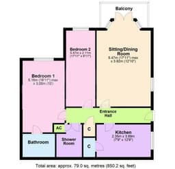 Property preview