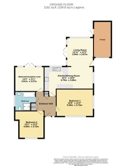 Property preview