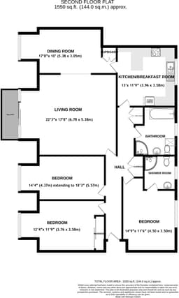 Property preview