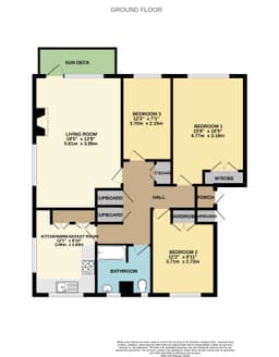 Property preview