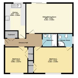 Property preview