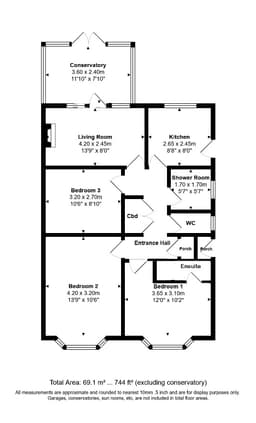 Property preview